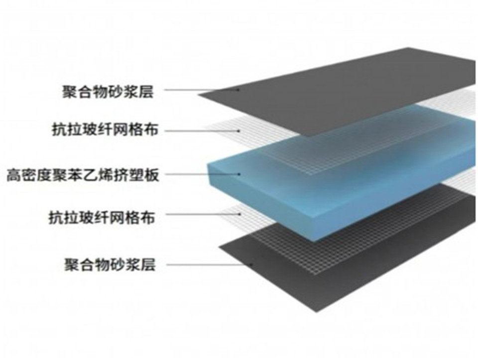 杰士邦防水背衬板好用吗